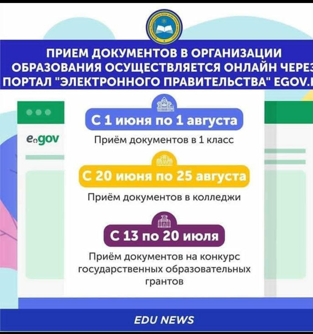 Прием документов в 1 класс