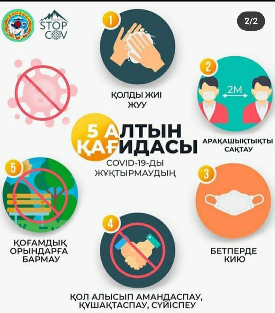 5 алтын қағидасы COVID-19-ды жұқтырмаудың