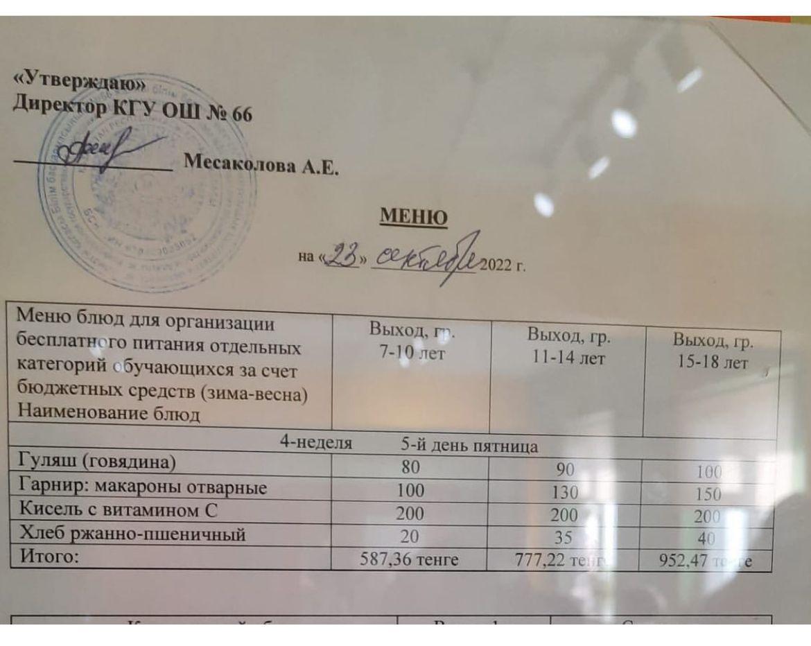 Мәзір 23.09.2022