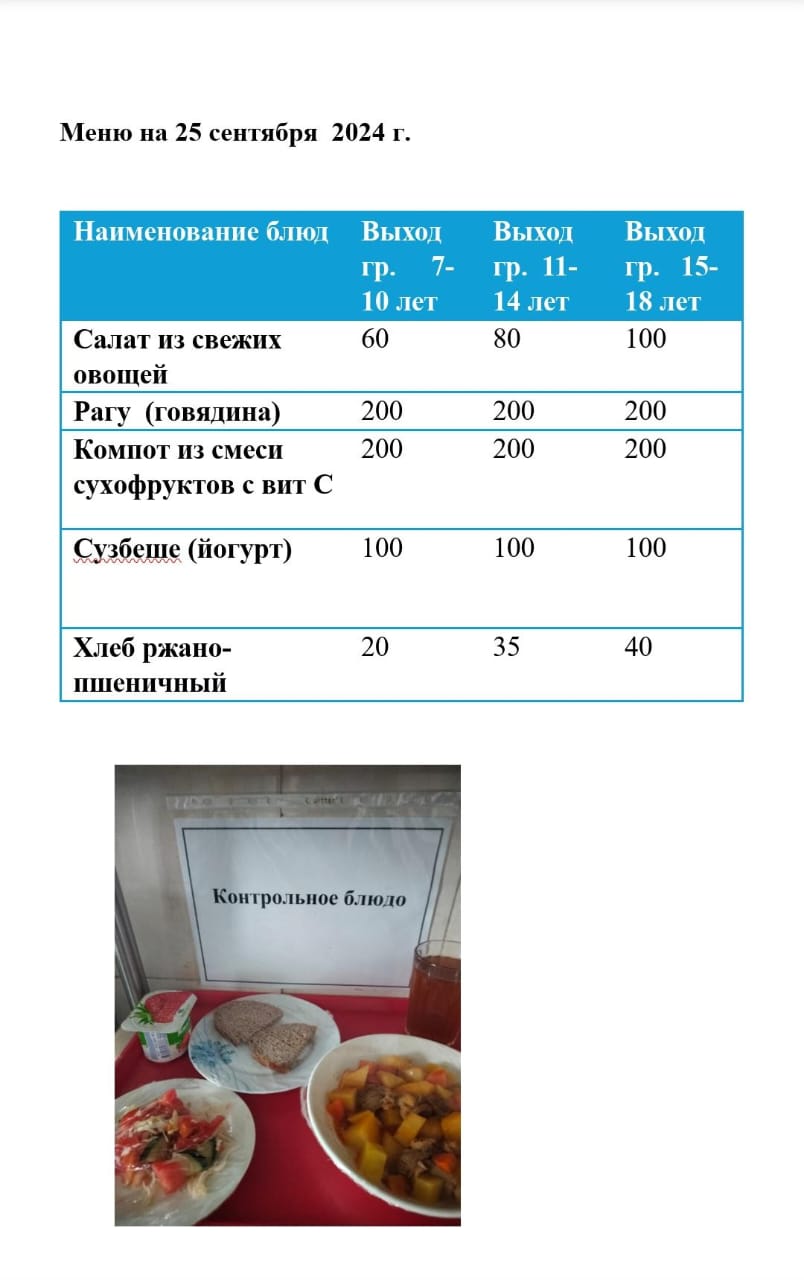 Тегін тамақтануды ұйымдастыруға арналған тағамдар мәзірі