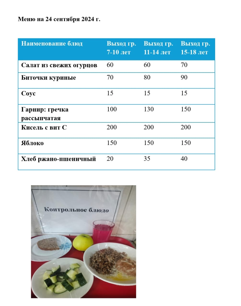 Тегін тамақтануды ұйымдастыруға арналған тағамдар мәзірі