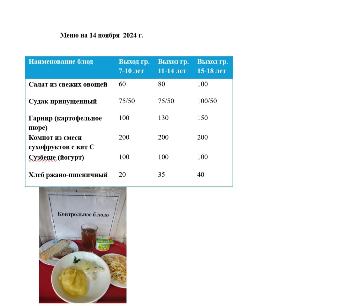 Тегін тамақтануды ұйымдастыруға арналған тағамдар мәзірі