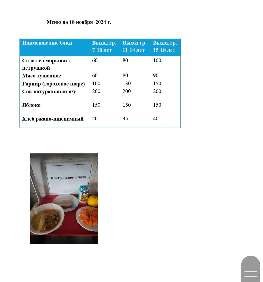 Тегін тамақтануды ұйымдастыруға арналған тағамдар мәзірі
