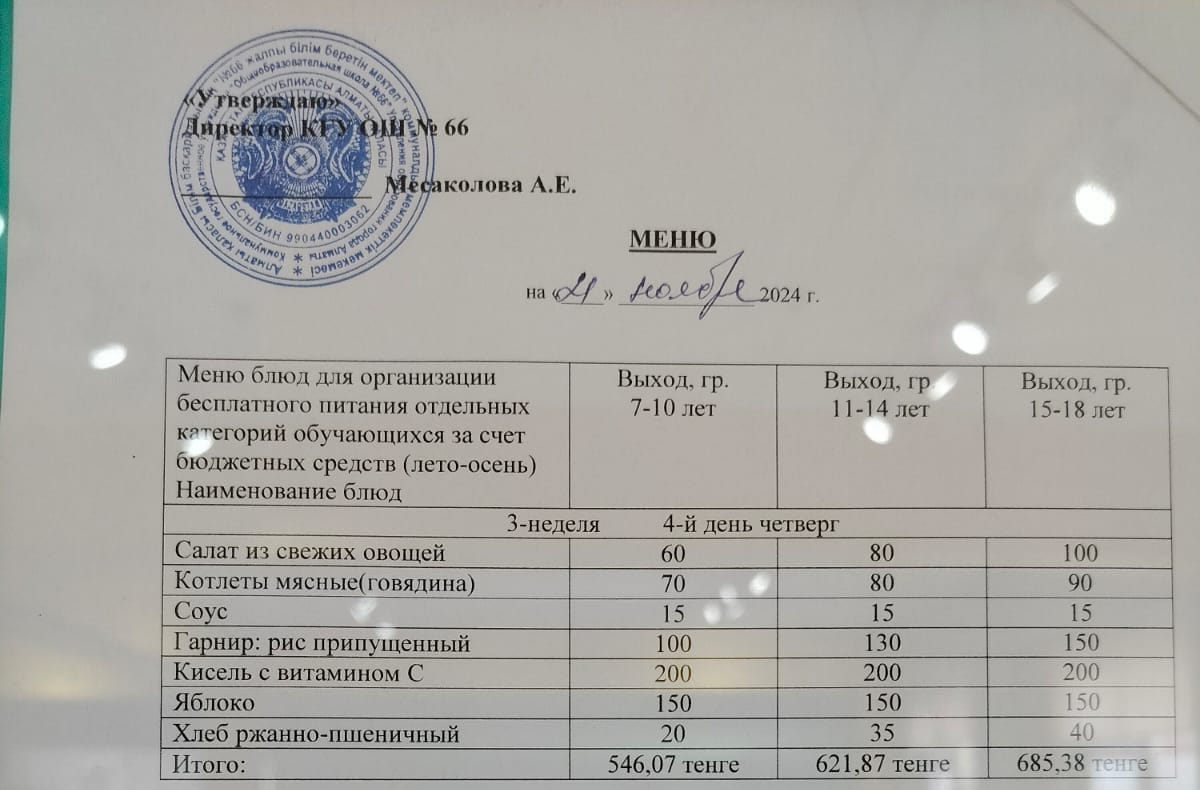 Тегін тамақтануды ұйымдастыруға арналған тағамдар мәзірі