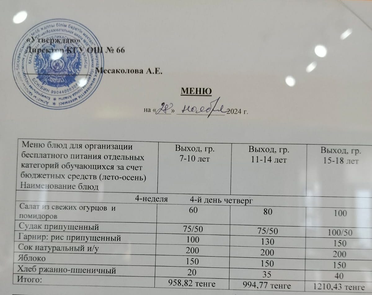 Тегін тамақтануды ұйымдастыруға арналған тағамдар мәзірі