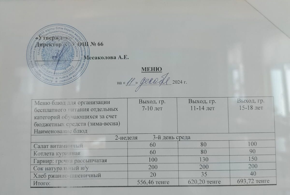 Тегін тамақтануды ұйымдастыруға арналған тағамдар мәзірі