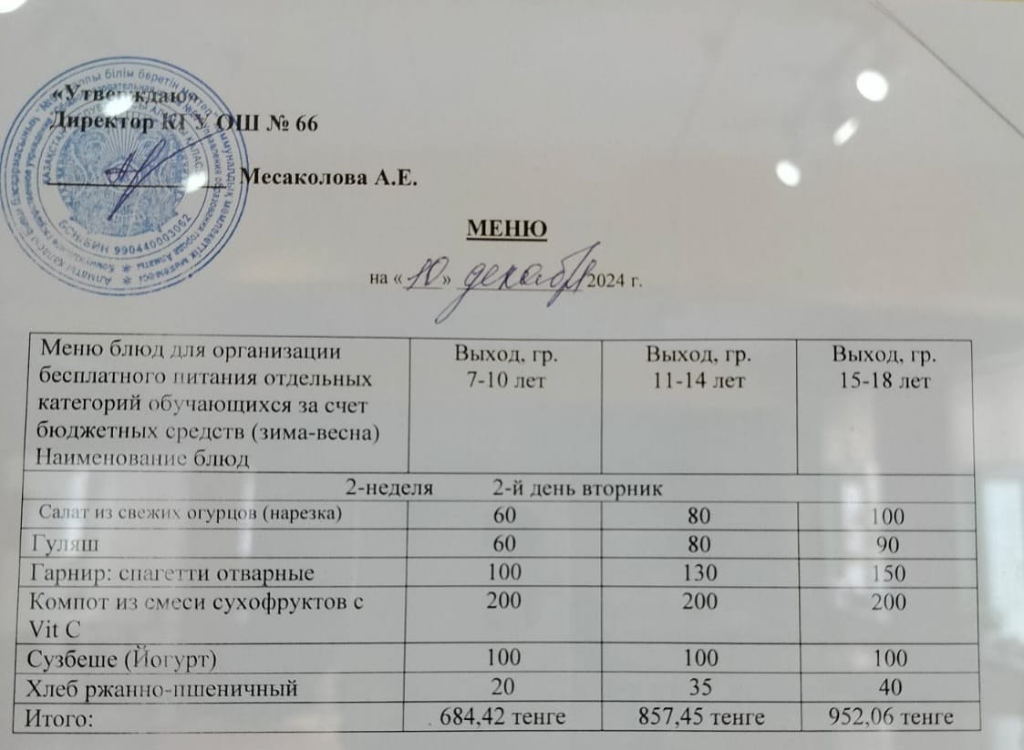 Тегін тамақтануды ұйымдастыруға арналған тағамдар мәзірі