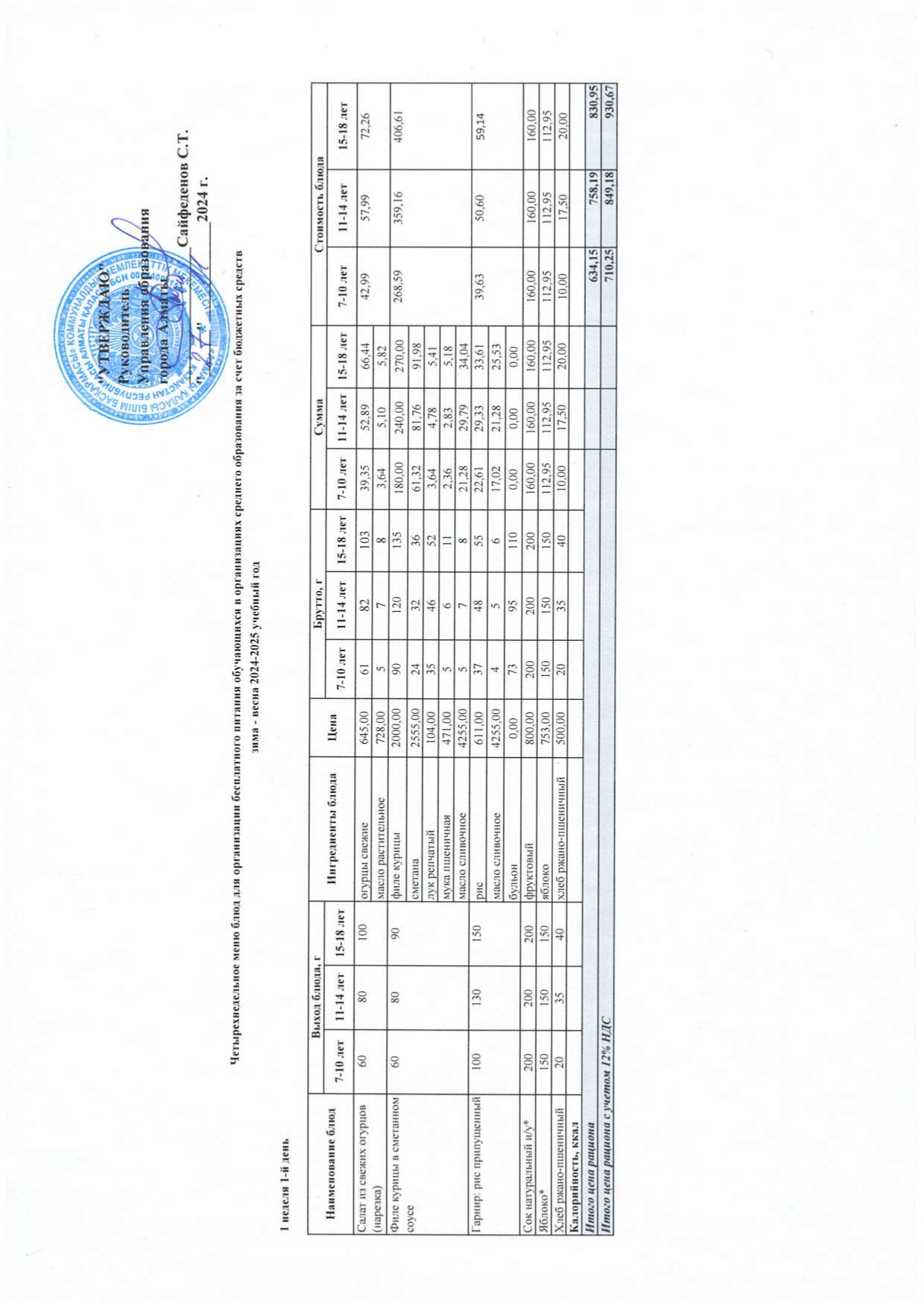 Четырехнедельное меню блюд (зима-весна)