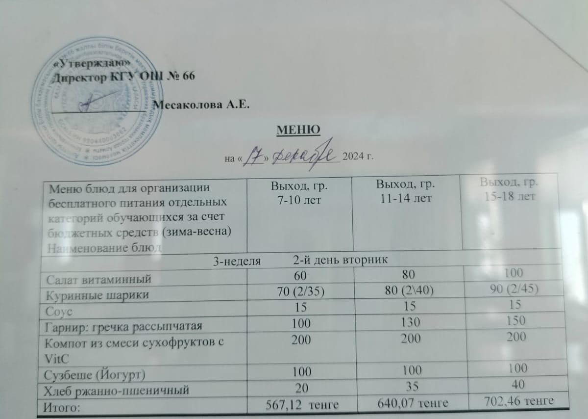 Тегін тамақтануды ұйымдастыруға арналған тағамдар мәзірі