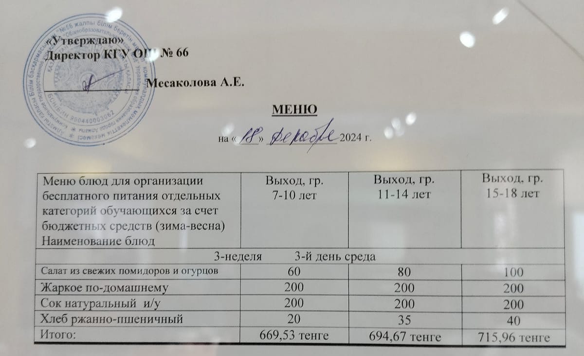 Тегін тамақтануды ұйымдастыруға арналған тағамдар мәзірі