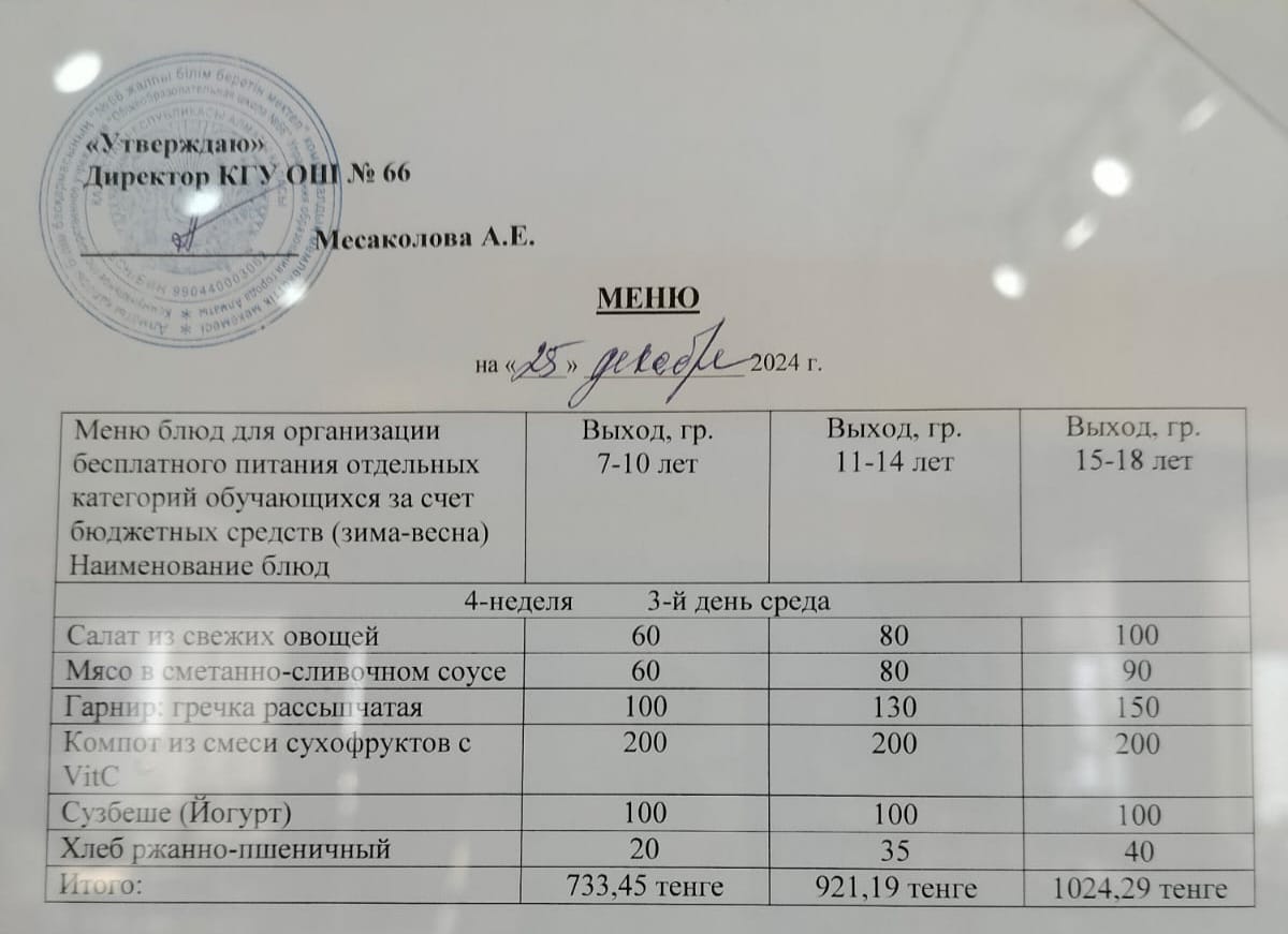 Тегін тамақтануды ұйымдастыруға арналған тағамдар мәзірі