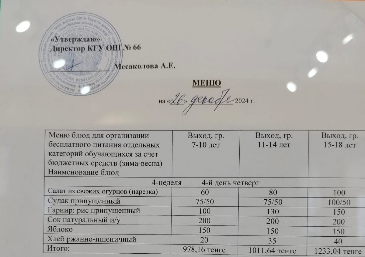 Тегін тамақтануды ұйымдастыруға арналған тағамдар мәзірі