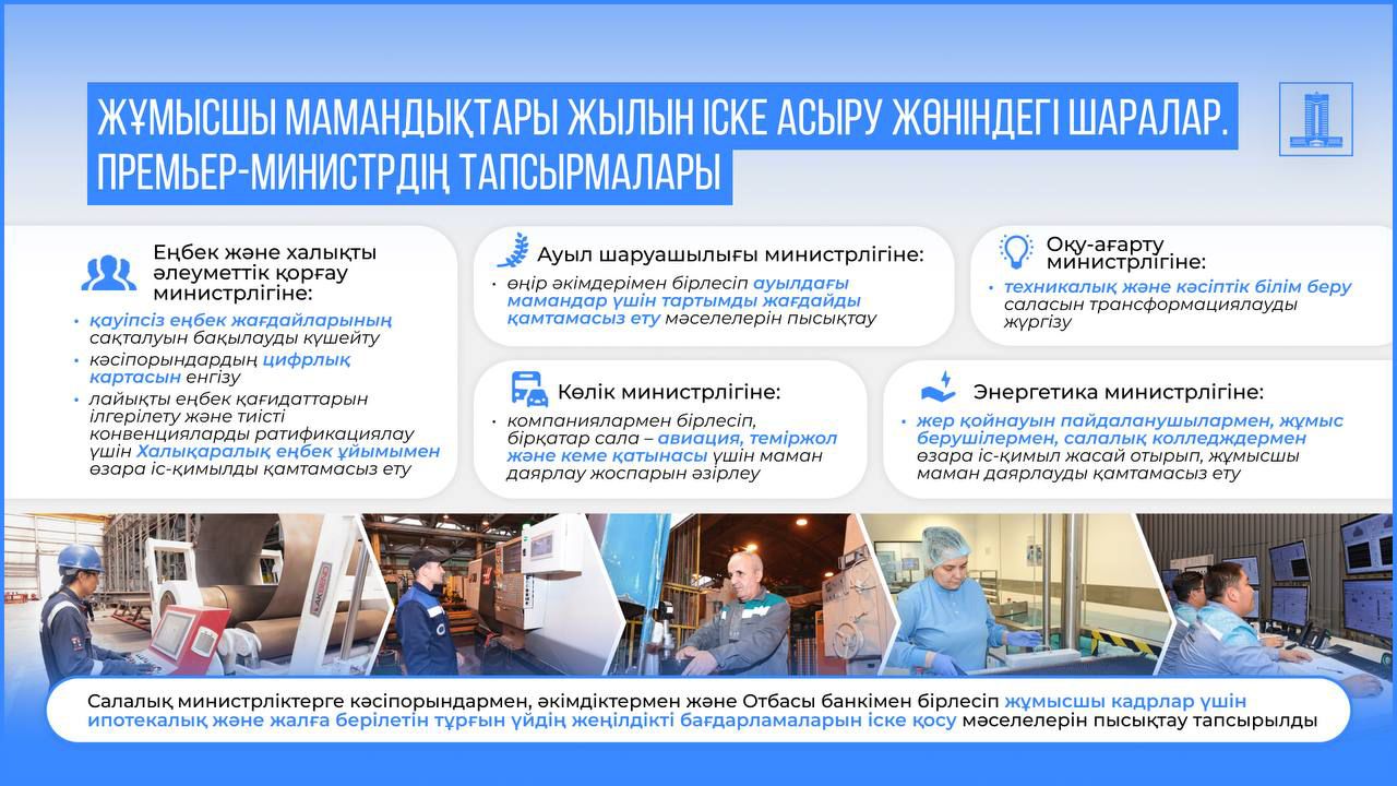Меры по реализации года рабочих профессий