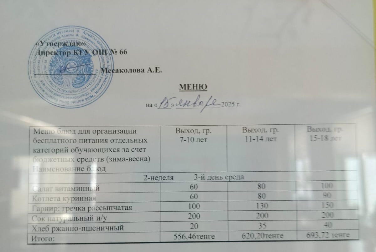 Тегін тамақтануды ұйымдастыруға арналған тағамдар мәзірі