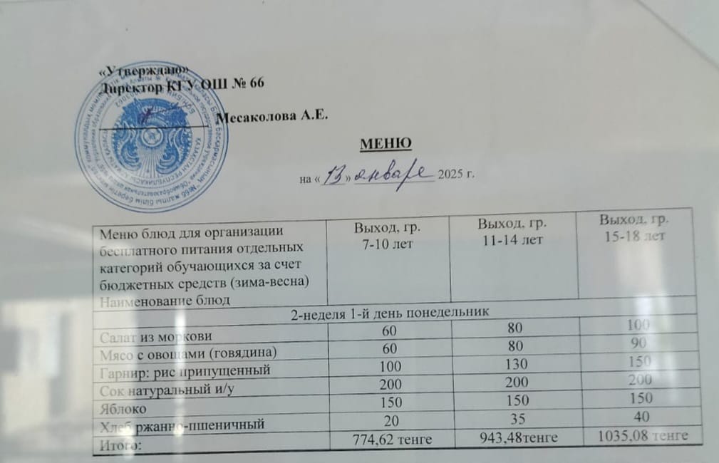 Тегін тамақтануды ұйымдастыруға арналған тағамдар мәзірі