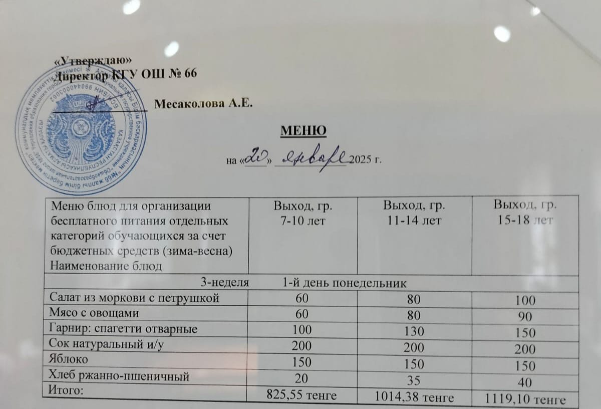 Тегін тамақтануды ұйымдастыруға арналған тағамдар мәзірі