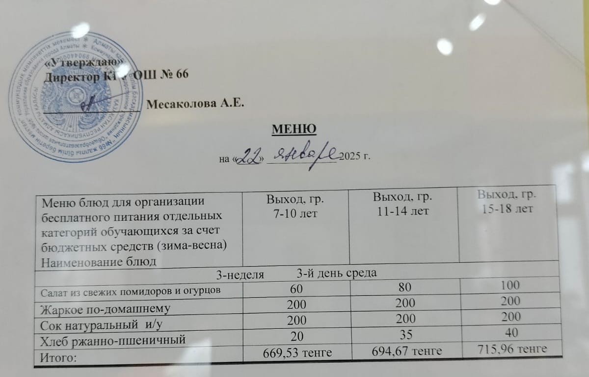 Тегін тамақтануды ұйымдастыруға арналған тағамдар мәзірі