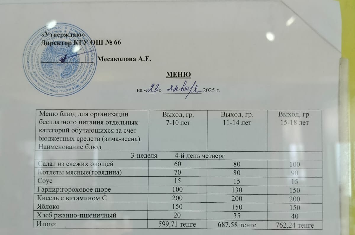 Тегін тамақтануды ұйымдастыруға арналған тағамдар мәзірі