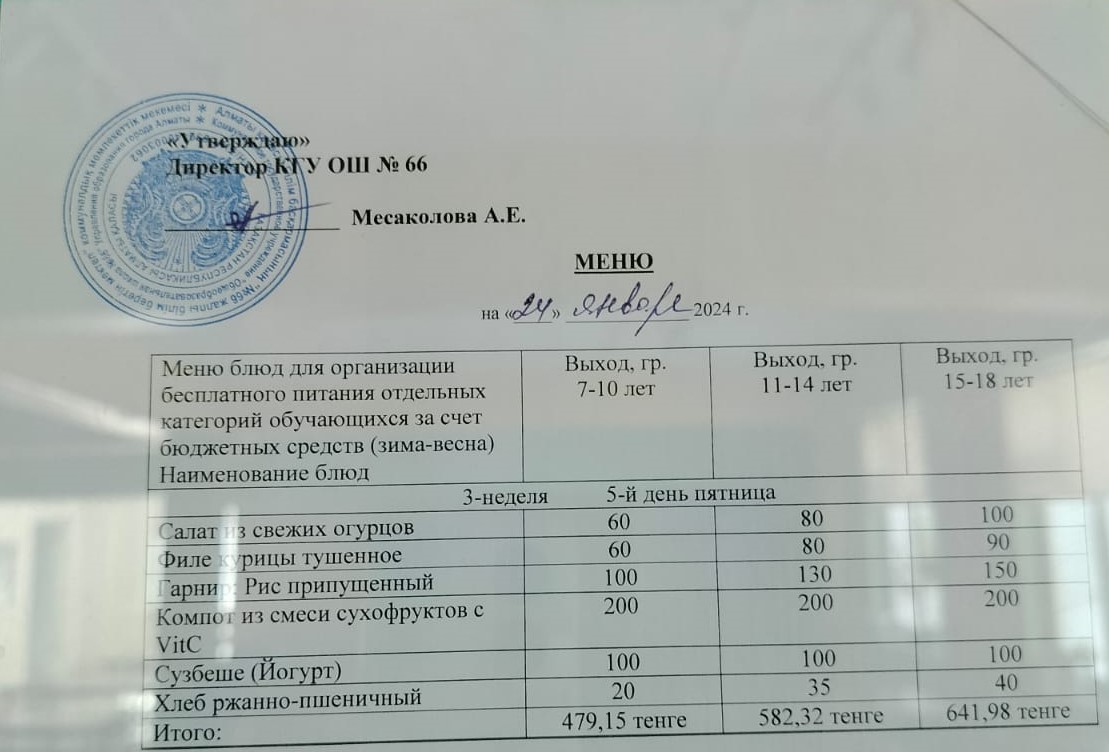 Тегін тамақтануды ұйымдастыруға арналған тағамдар мәзірі