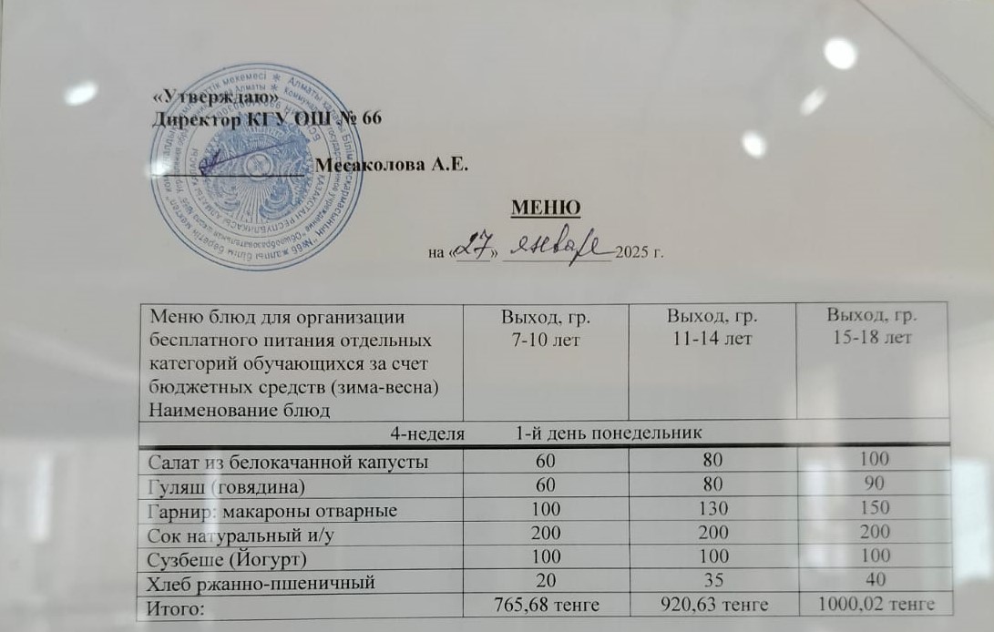 Тегін тамақтануды ұйымдастыруға арналған тағамдар мәзірі