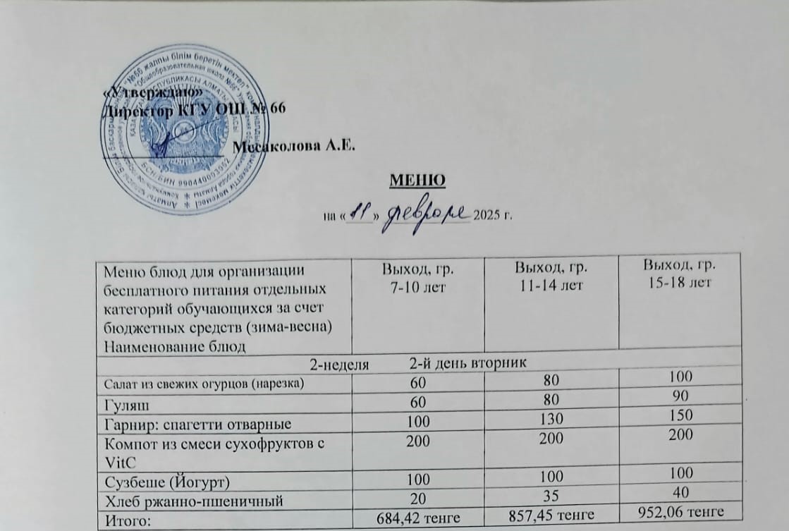 Күнделікті тегін тамақтану мәзірі