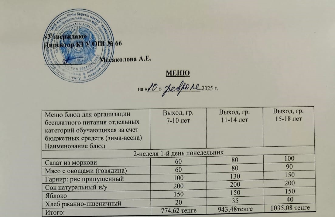 Күнделікті тегін тамақтану мәзірі