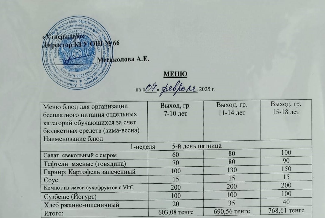 Күнделікті тегін тамақтану мәзірі