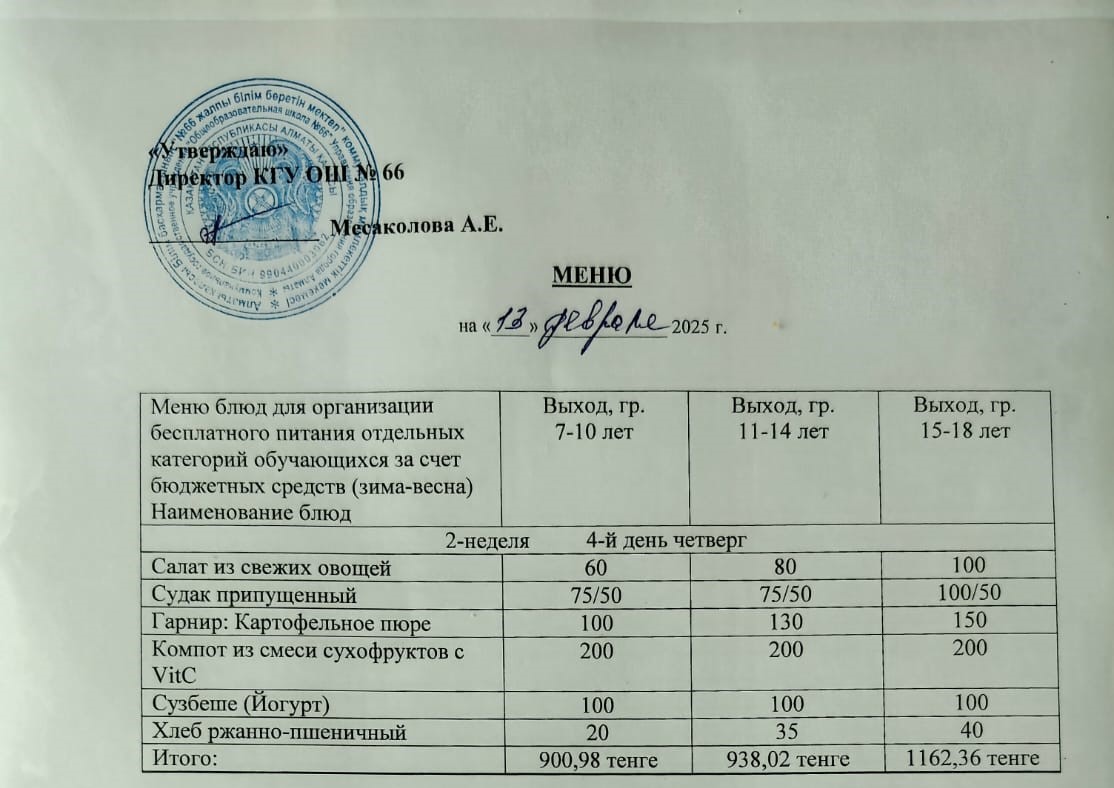 Күнделікті тегін тамақтану мәзірі