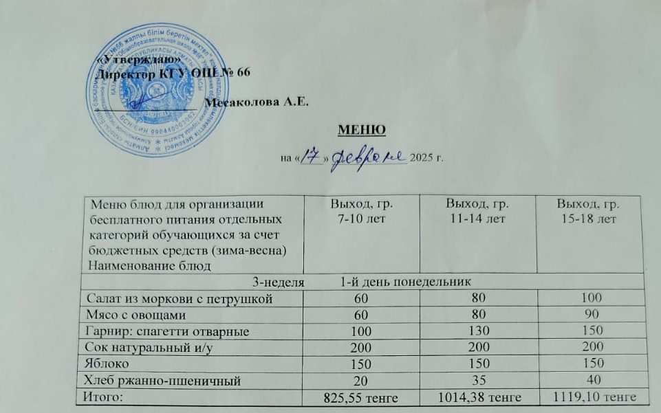 Күнделікті тегін тамақтану мәзірі