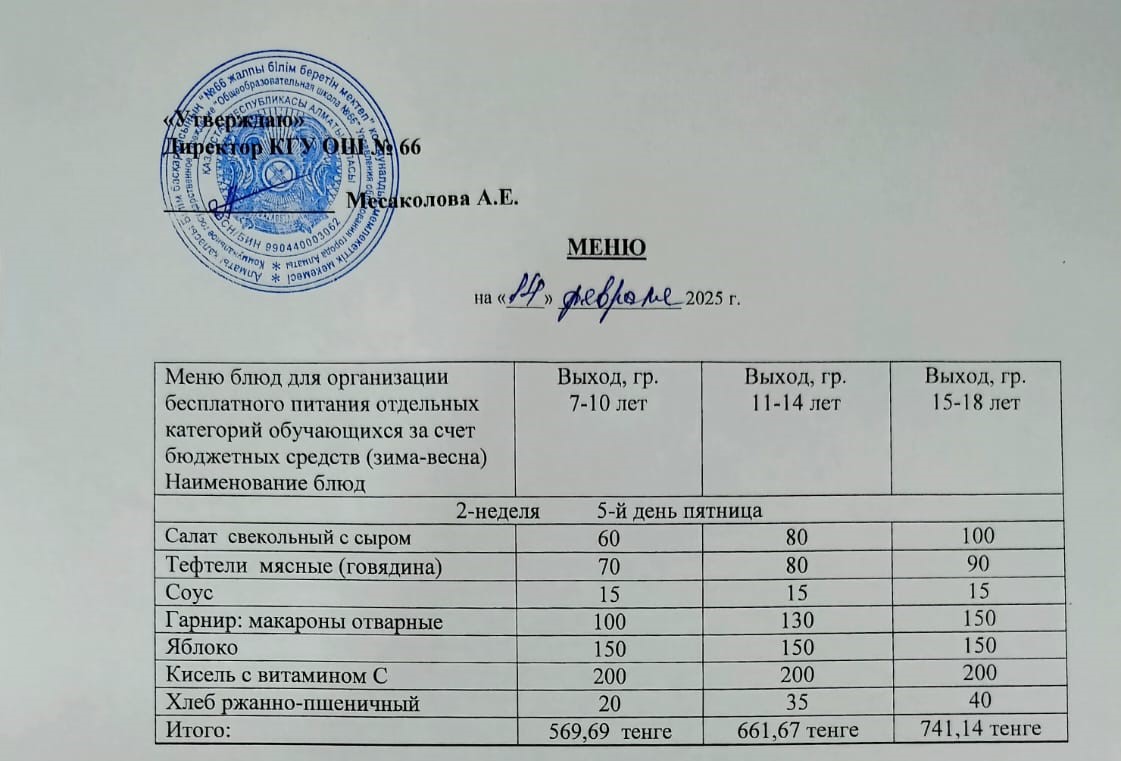 Күнделікті тегін тамақтану мәзірі