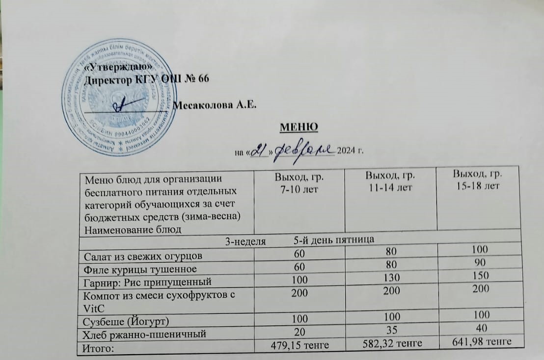 Күнделікті тегін тамақтану мәзірі