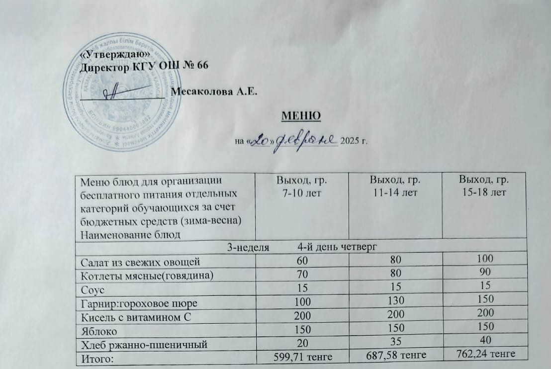 Күнделікті тегін тамақтану мәзірі