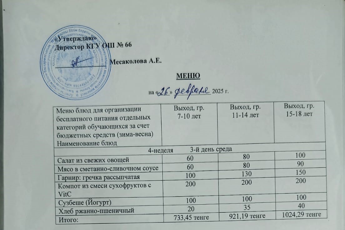 Күнделікті тегін тамақтану мәзірі