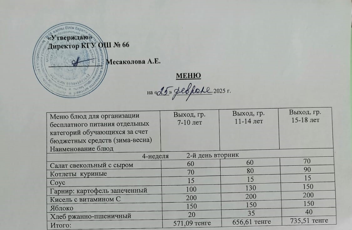 Күнделікті тегін тамақтану мәзірі