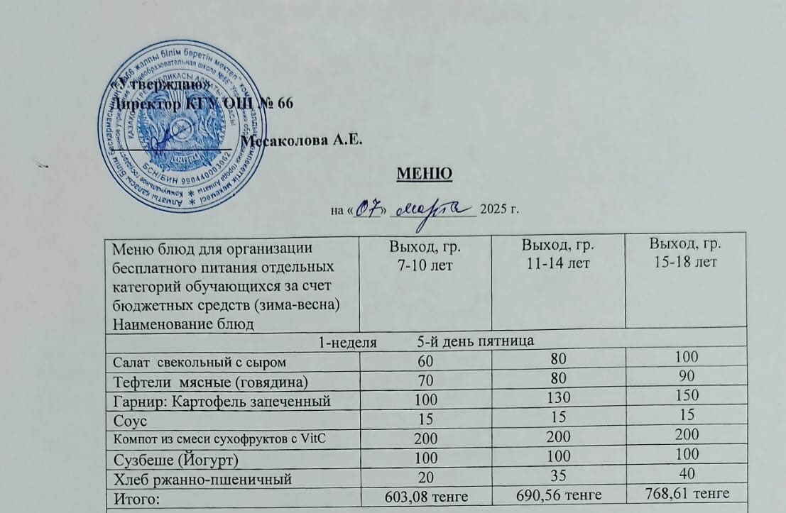 Күнделікті тегін тамақтану мәзірі 07.03.2025