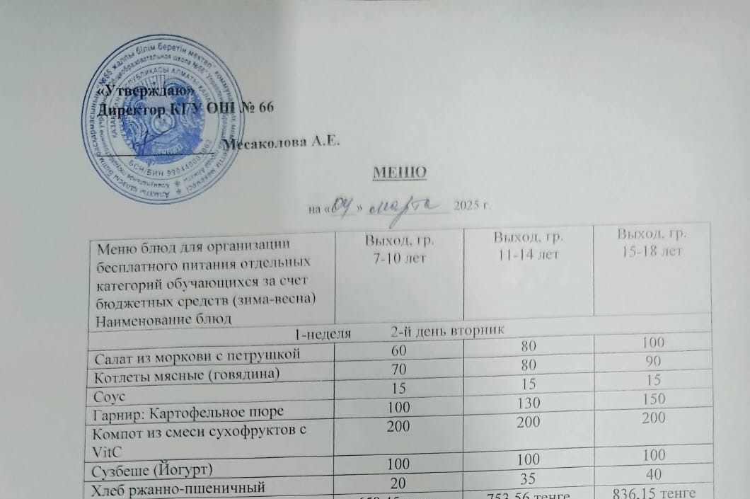 Күнделікті тегін тамақтану мәзірі 04.03.2025