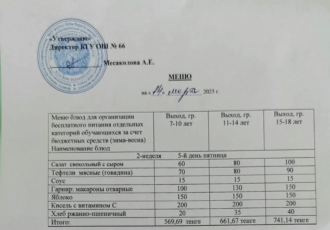 Күнделікті тегін тамақтану мәзірі 14.03.2025