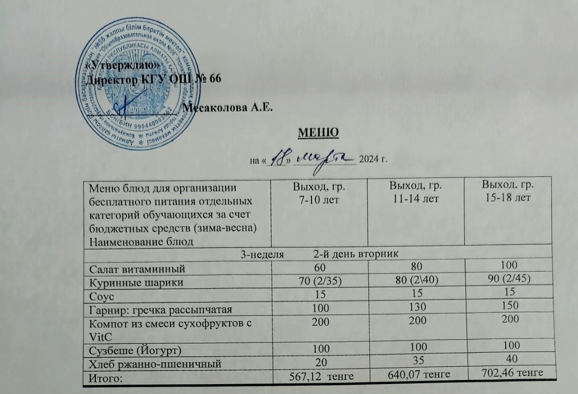 Күнделікті тегін тамақтану мәзірі 18.03.2025