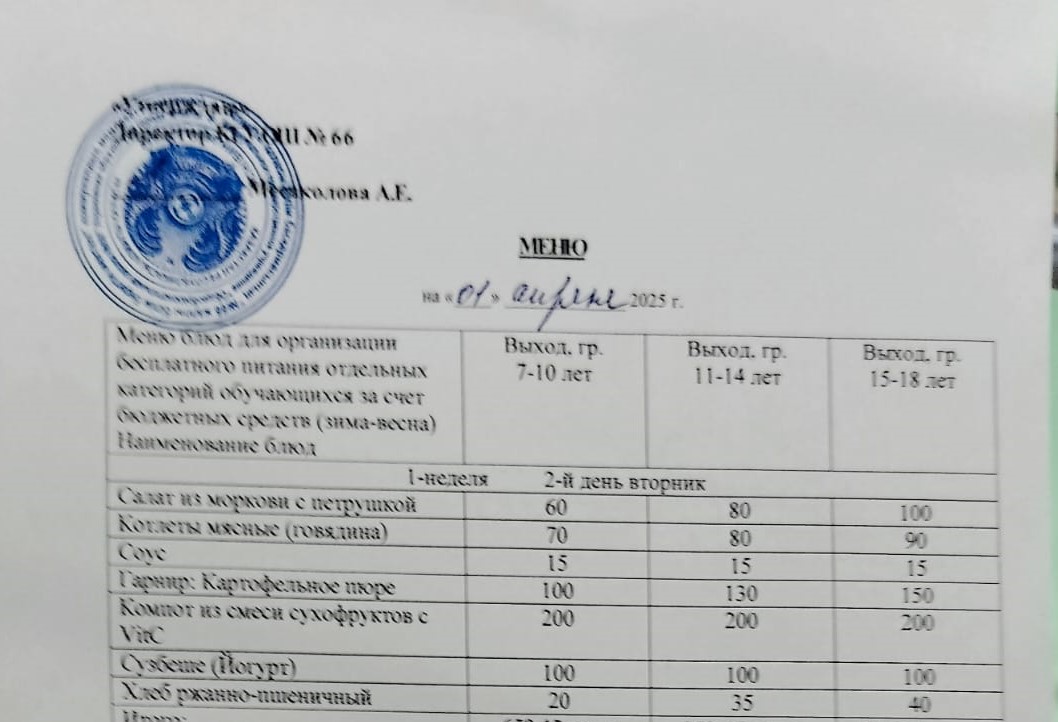 Күнделікті тегін тамақтану мәзірі 01.04.2025