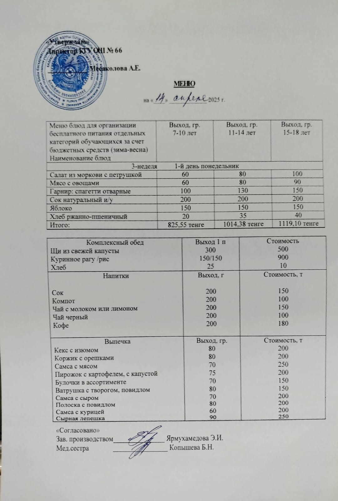 Күнделікті тегін тамақтану мәзірі 14.04.2025