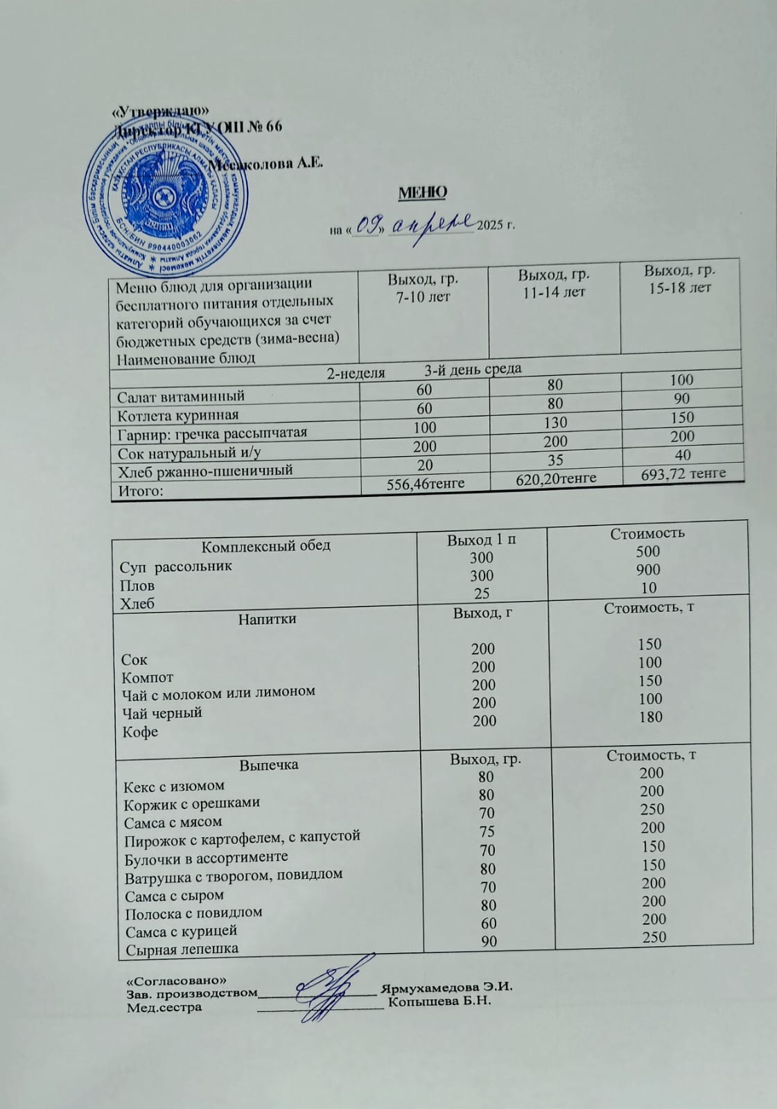 Күнделікті тегін тамақтану мәзірі 09.04.2025