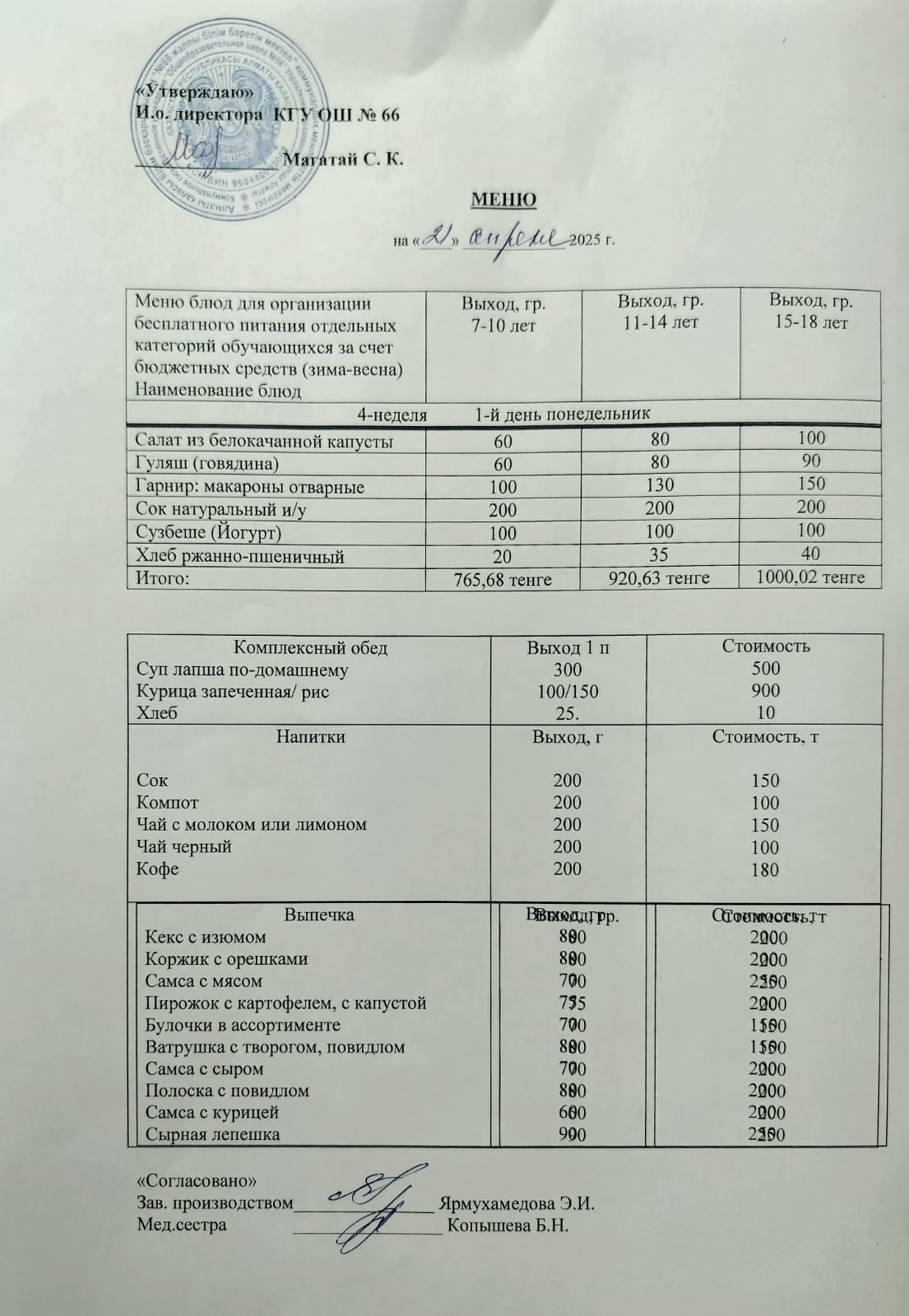 Күнделікті тегін тамақтану мәзірі 21.04.2025