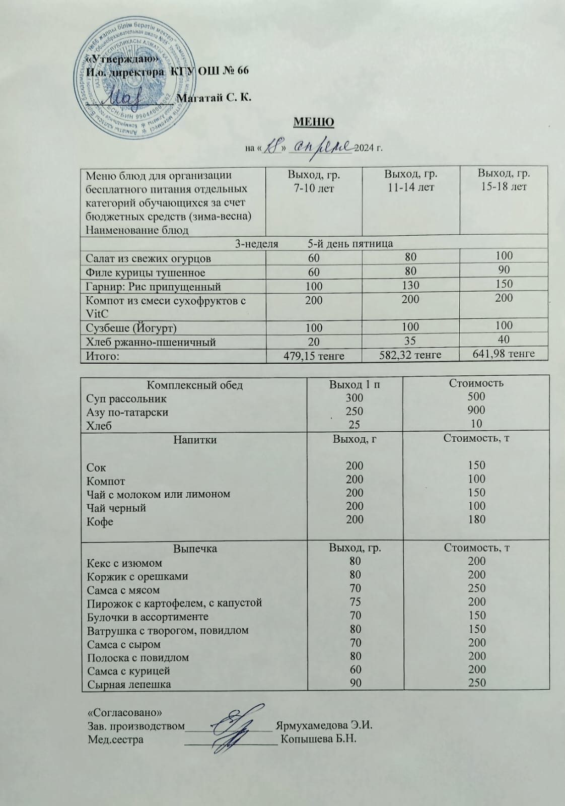 Күнделікті тегін тамақтану мәзірі 18.04.2025