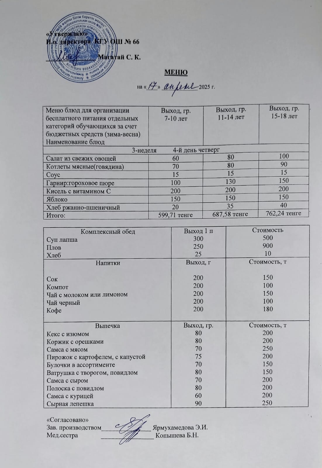 Күнделікті тегін тамақтану мәзірі 17.04.2025