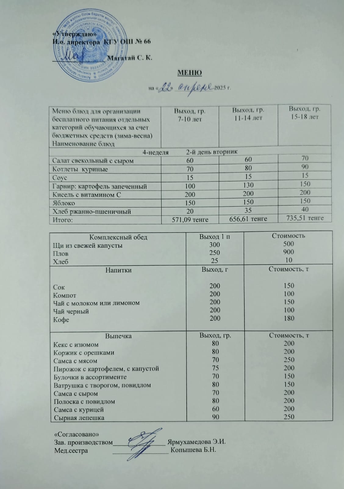 Күнделікті тегін тамақтану мәзірі 22.04.2025