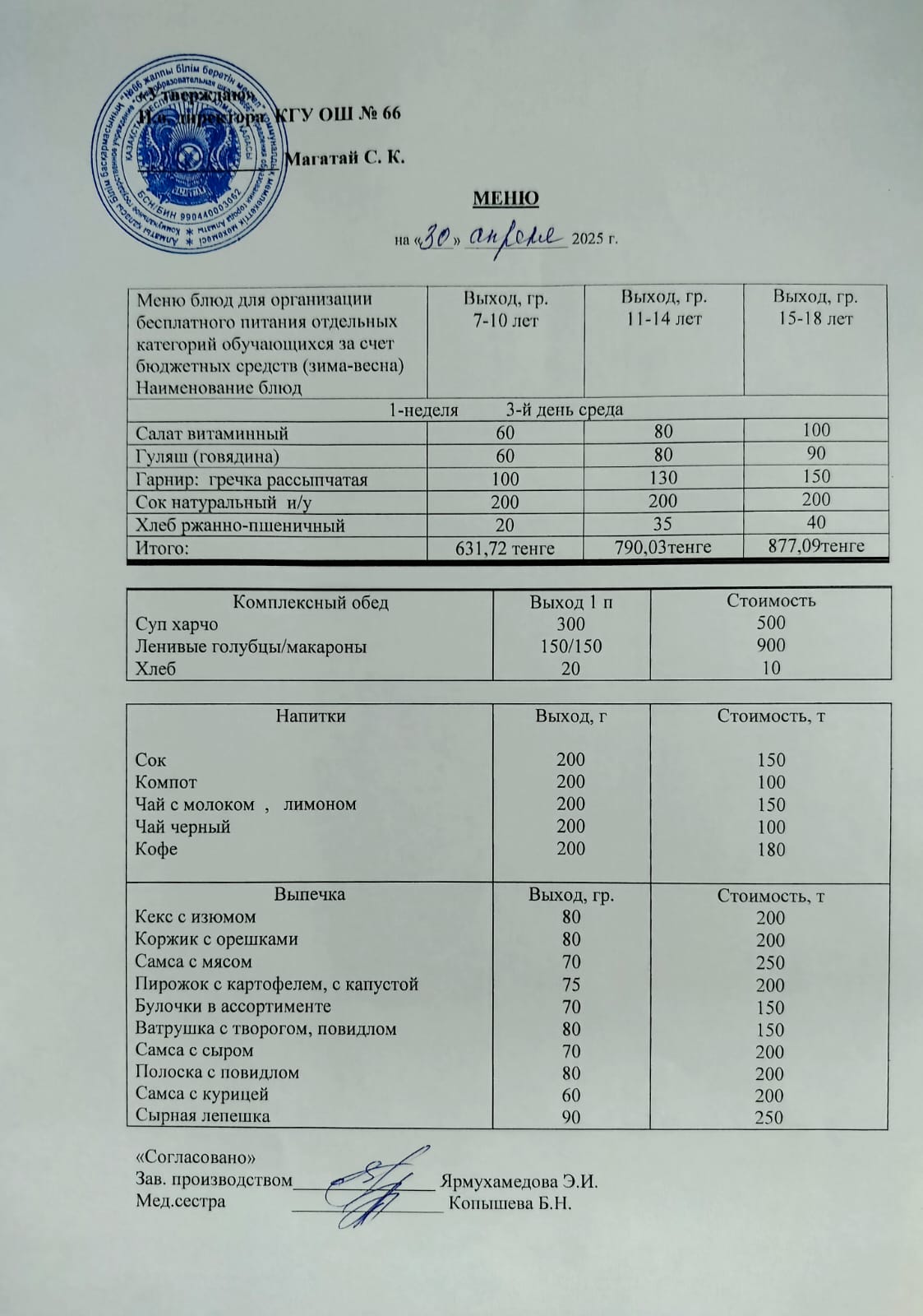 Күнделікті тегін тамақтану мәзірі 30.04.2025