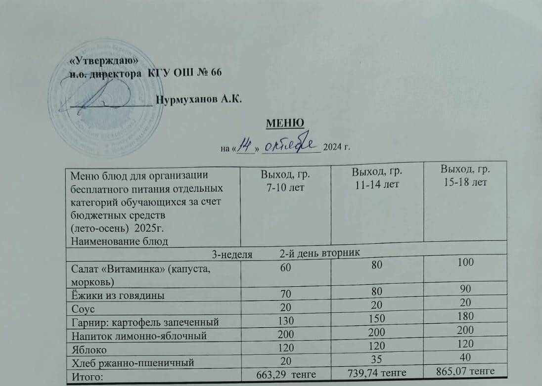 Күнделікті тегін тамақтану мәзірі 14.10.2025