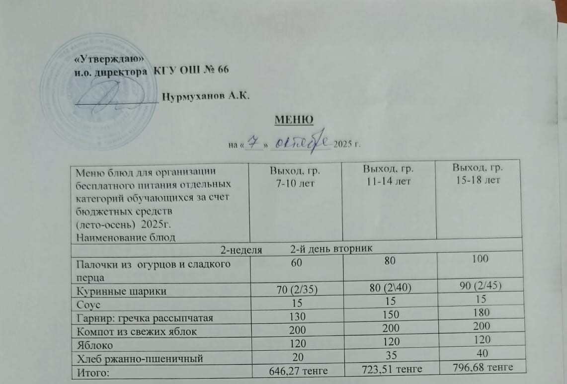 Күнделікті тегін тамақтану мәзірі 07.10.2025
