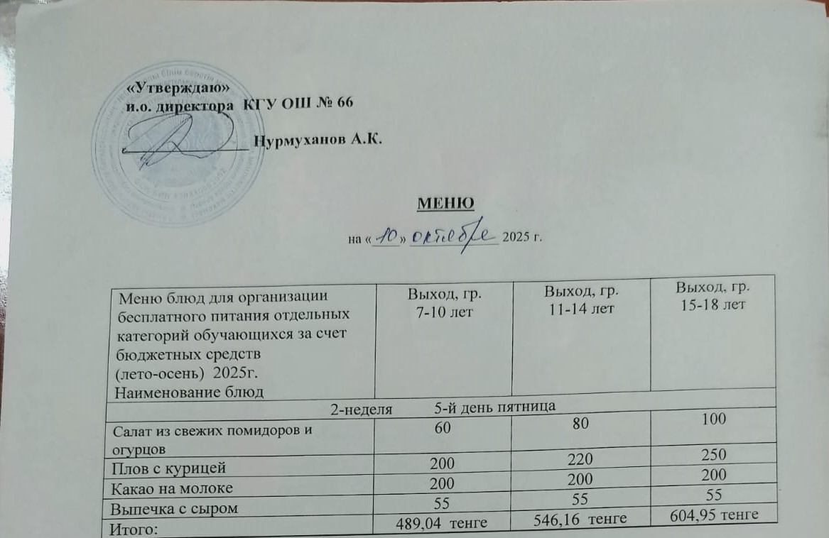 Күнделікті тегін тамақтану мәзірі