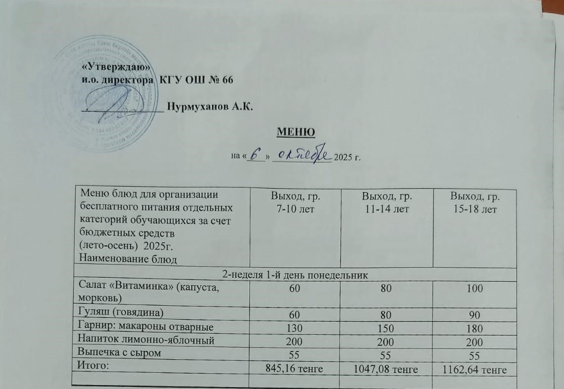 Күнделікті тегін тамақтану мәзірі